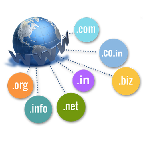 Best Domain Name Booking Agency in Tamilnadu